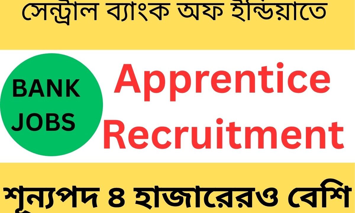 Central Bank of India Apprentice Recruitment